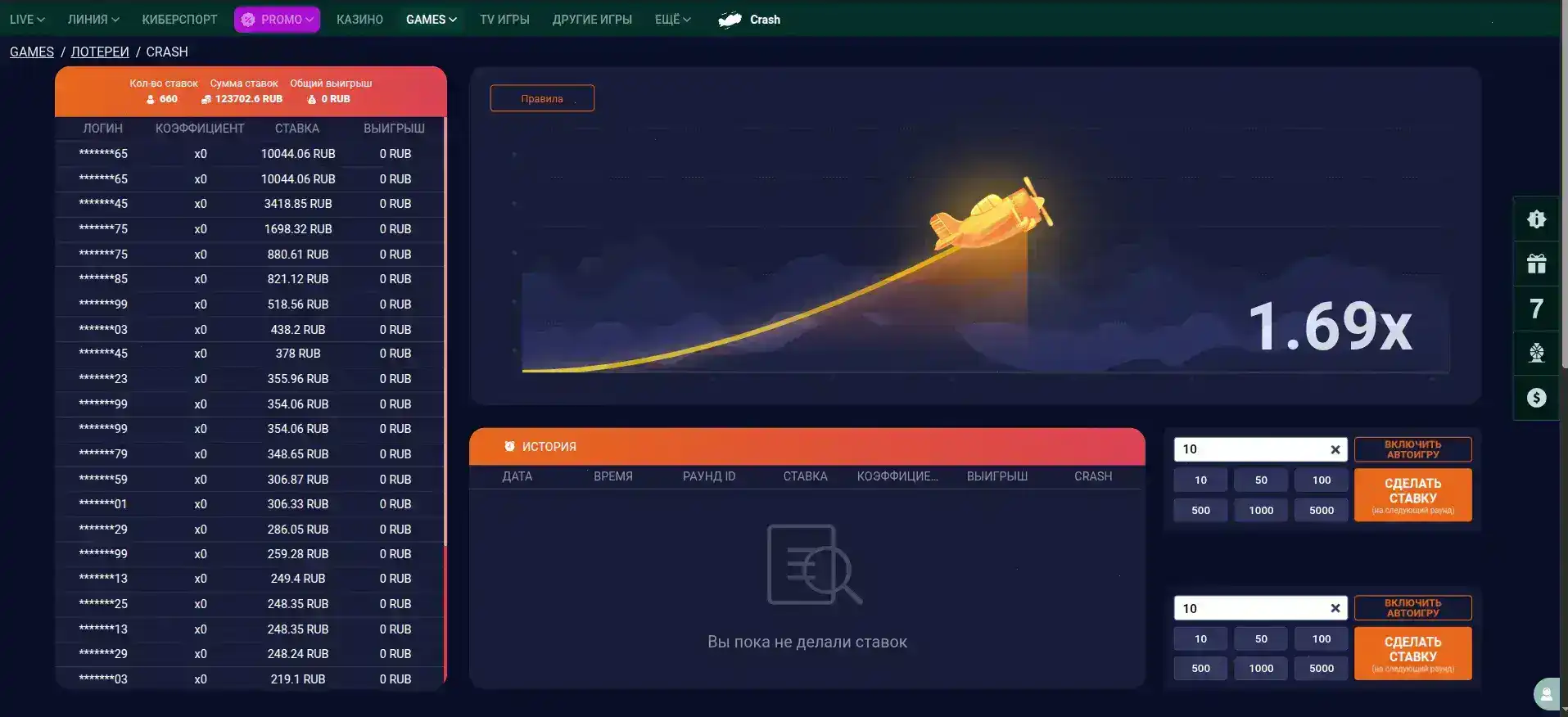 Игровой интерфейс казино Алов слоты